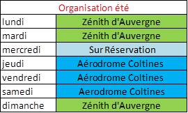 Fonctionnement/Tarifs - Les lieux de rendez-vous